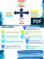 Supervisi Akademik