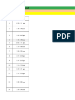 Track-Wise Presentation Schedule