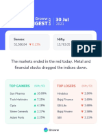 Groww Digest - 30 July 2021