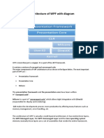 1) Explain The Architecture of WPF With Diagram