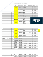 Poa Bantuan Operasional Kesehatan Program Kia Uptd Kesehatan Lubuk Jambi Bulan Januari 2022