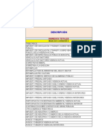 Ingresos y gastos municipales