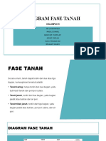 Diagram Fasa Asc