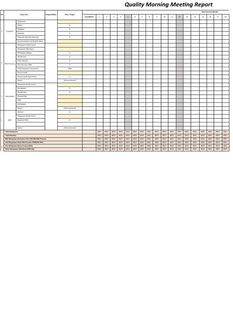 Copy of Copy of 6. QMM Report-Sep-21 | PDF