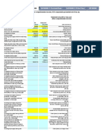 FinancialStatement 2020 I PLIN