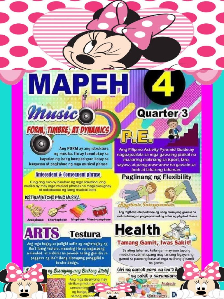 Bulletin Board Quarter 3 Grade 4 PDF