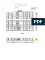 MAV Packing List and the Invoice for MAV Order 06B Container 2021-12-21 2.Xlsx