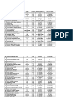 BASE DU PERSONNEL ZS-As 140 2020 (Enregistré Automatiquement) OK