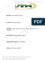 Mapa Mental 21 Secretos de Los Millonarios G N PDF