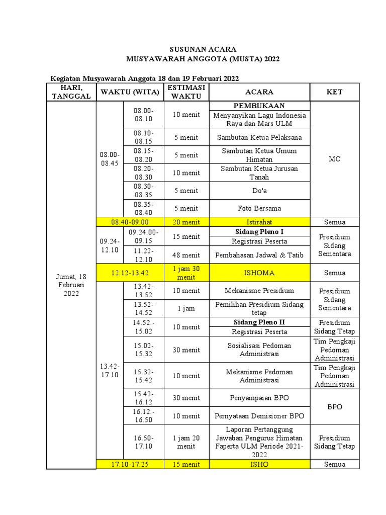 Rundown Mubes Himatan 2022 | PDF