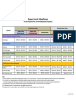 Singapore University of Social Sciences: Year 202 1 Programme Fees (Part-Time Undergraduate Programmes)