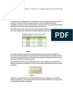 análisis del entorno exterior e interior de la empresa aplicando la herramienta FODA