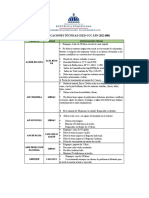 CEED-CCC-LPN-2022-0001-Especificaciones Tecnicas-Rev-00