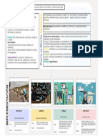  Esquema de Proyecto en MIRO 