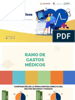 Analisis Estadistico de Gastos Medicos (2020)