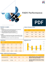 FADV-IB MBR Jan'22