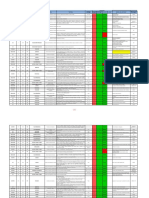 Matriz Requisitos Legales