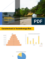 Graficos Descriptivos Tumaco, Derechos Sexuales y Reproductivos. Observatorio para La Equidad de Las Mujeres