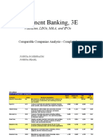 Investment Banking, 3E: Valuation, Lbos, M&A, and Ipos