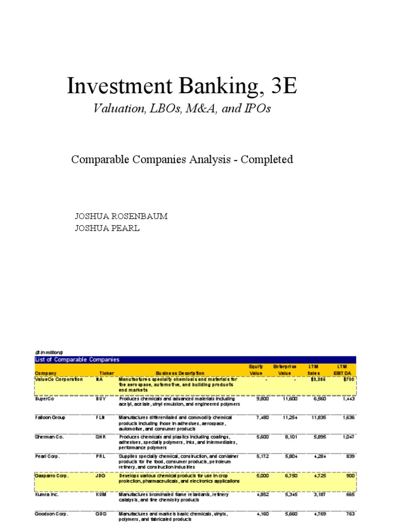 Amazon.com: Investment Banking: Valuation, LBOs, M&A, and