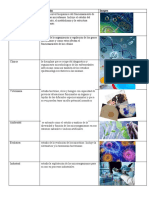 Tipos de Microbiología