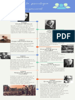 Azul y Verde Llamativo y Vívido Progreso de Proyecto Línea de Tiempo Infografía