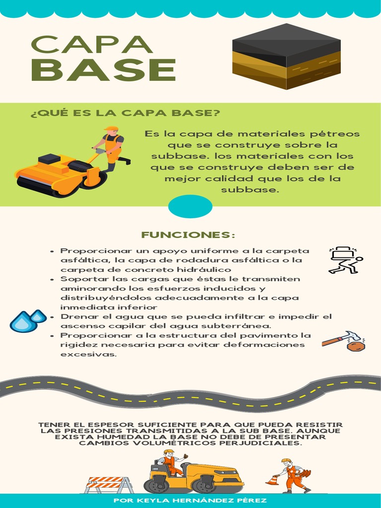 Capa Base | PDF