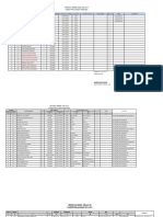 Peserta Didik 2021-2022