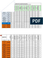 Cuadro Ponderacion 20102011