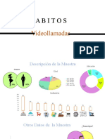 Estado Físico y Emocional