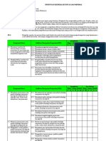 Penentuan Kriteria Ketuntatasan Minimal