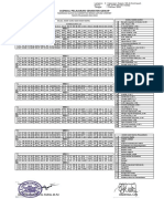 Jadwal PTM Terbatas