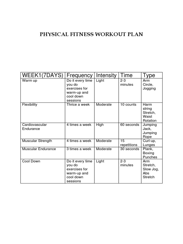 Physical Fitness Workout Plan PDF Physical Fitness Endurance