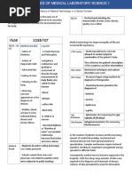 PMLS 1 | PDF