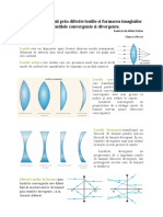 Propagarea Luminii Prin Diferite Lentile Si Formarea Imaginilor