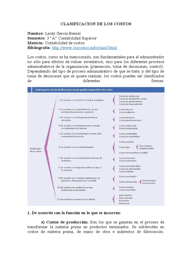 Clasificación de Costos en Contabilidad | PDF | Costo | Economias