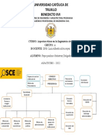 8 - Funciones Osce