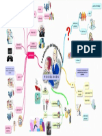 Mapa - Mental - LOS PSICOLOGOS EN EL AREA PROFESIONAL