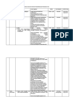 Jadwal Gelombang 2 F3