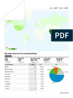 Google Analytics Report