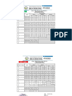 Jadwal Remidi Pas 1 2021 - 2022