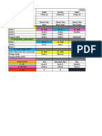 Jadwal Screening Omicron