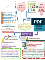 Mapa Tema 3