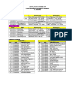 Jadwal Kegiatan Osce