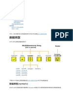 MATLAB03 数据类型与文件读写