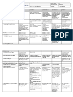 School: Teacher: Teaching Dates and Time