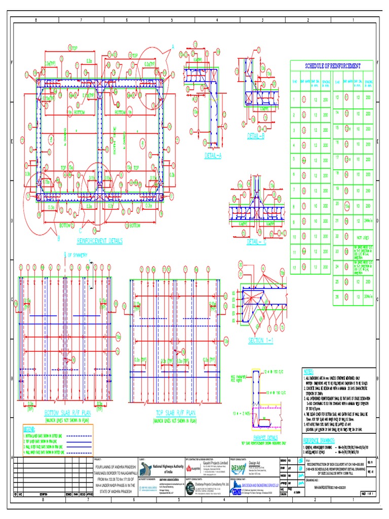 Box Culvert Reinforcement Schedule NH-4 | PDF
