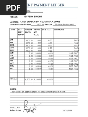 LEDGER FOR JEFFERY