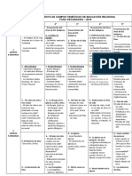 Matriz de Contenidos