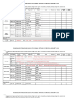 Pembagian Jadwal Petugas Liturgi